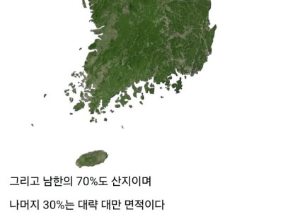 동북아 세나라 땅크기와 산지비율