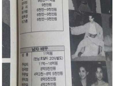 홍콩영화 리즈 시절 주요 남녀배우들 개런티