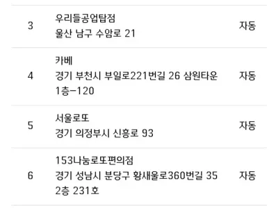 오늘 로또 1등 수동으로 3장 당첨됐네