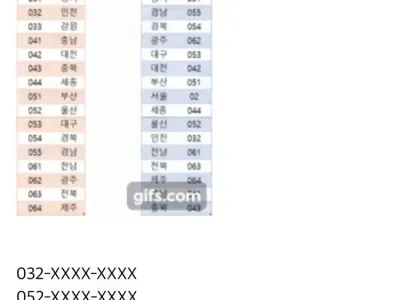 서울 사람과 지방 사람의 차이점