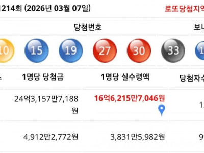 이번주 로또 1등 2등 실수령액