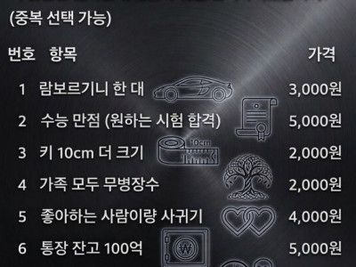 딱 만원만 있다면 당신은?