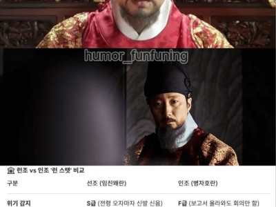 AI가 평가하는 선조 vs 인조