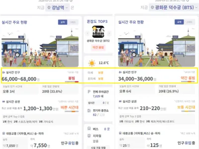 현재 BTS 공연장인 광화문보다 2배는 더 붐비는 곳