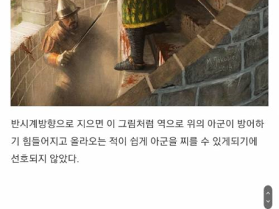 중세 왼손잡이 뽕