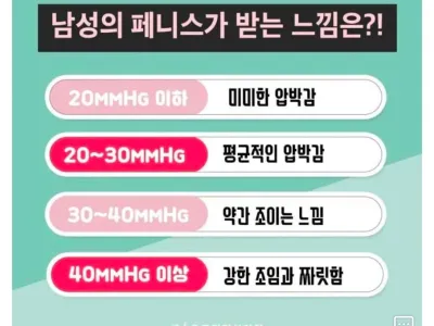 케겔운동 3년차 쓰레드녀