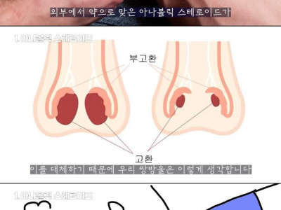 약물로 몸을 만든 사람이 반드시 치러야만 하는 대가