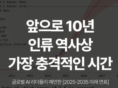 역사상 가장 충격적인 시간이 될거라는 현시대