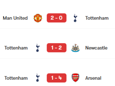 토트넘 구단 역사상 처음으로 모든 대회를 통틀어 6연패 기록