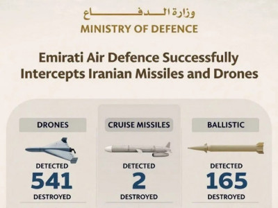아랍에미리트 UAE가 48시간동안 막은 공격
