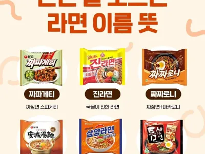 은근 잘 모르는 라면 이름 뜻