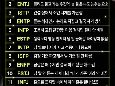 남의 말 절대 안듣는 MBTI순위