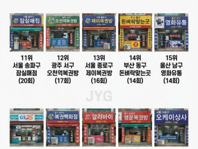 2026년 전국 로또 11등~20등 명당 순위 TOP 11~20