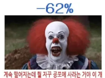현재 전세계 코인 투자자들