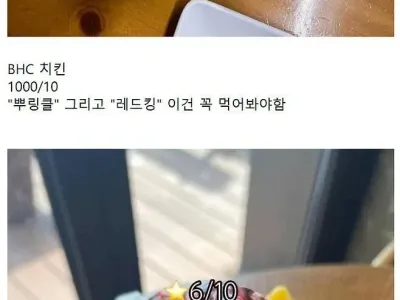 외국 관광객이 평가한 한국음식들.jpg