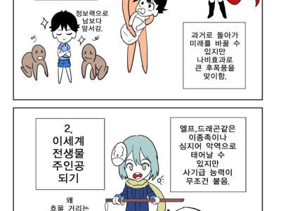 판타지 회귀물 vs 이세계 전생물 만화