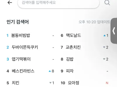 두쫀쿠 유행을 잇는 봄동 근황