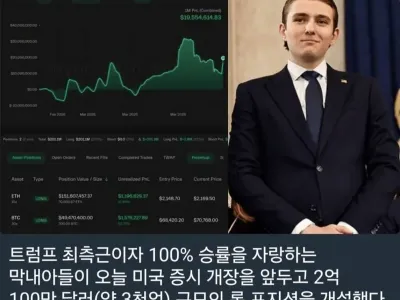 트럼프 아들 근황 ㄷㄷ