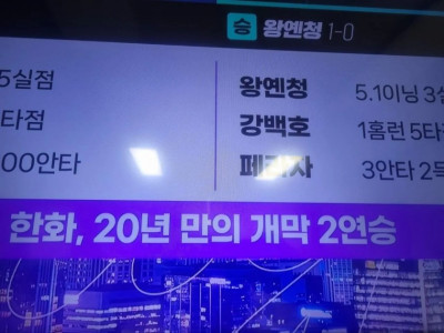 한화이글스 20년만에 개막 2연승