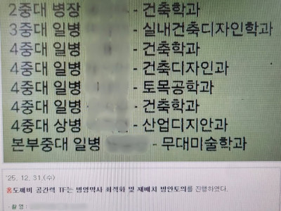 육군, 공간력 사업에 관련전공 용사 동원