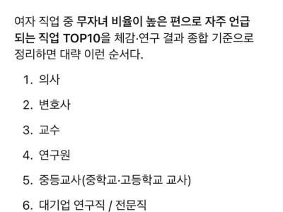 무자녀 비율 높은 여자 직업