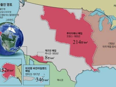 미국이 러시아한테 알래스카 샀던 것보다 더한 꿀거래