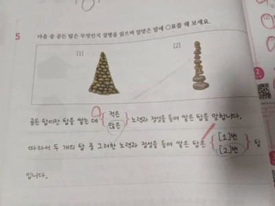 논란의(?) 초등학교 문제