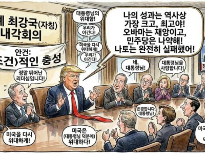 미국 백악관 회의