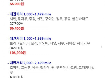 4월부터 해외여행 유류할증료 인상 jpg