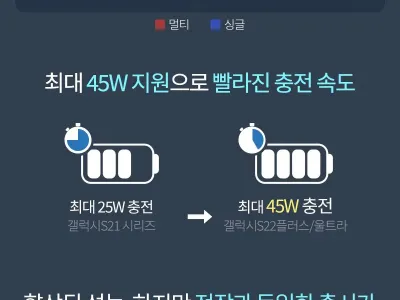 스냅드래곤 넣고 가격 동결까지 했는데 욕 먹었던 플래그쉽