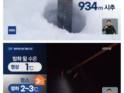 빙하 1000미터 뚫어 보니 수온이 영상 1도였다