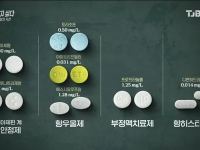 모텔살인범 김소영이 사용한 약물 목록