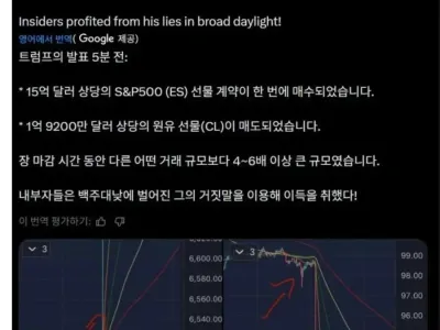 트럼프 발표 5분전, 2조 SNP매수 3000억 원유 선물매도