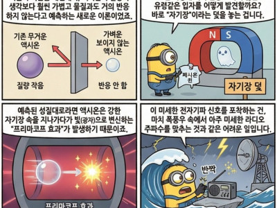 물리학자들은 완전히 멘탈이 나가버렸습니다