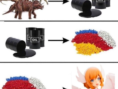 아무튼 살아있는걸 파니까 싯가로 팔자