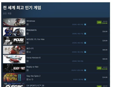 스팀 게임 슬레이 더 스파이어 2 중국 리뷰 테러로 평가 나락