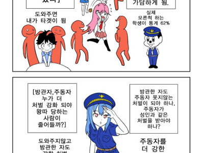 왕따 주동자 처벌 강화 vs 방관자 처벌 강화 만화