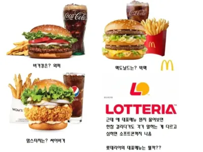 의외로 대표메뉴를 모르는 햄버거 브랜드