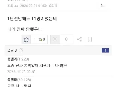 요즘 중소기업 지원율 근황ㄷㄷ