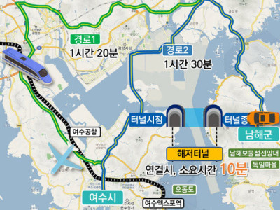 여수 남해 해저터널 생기면