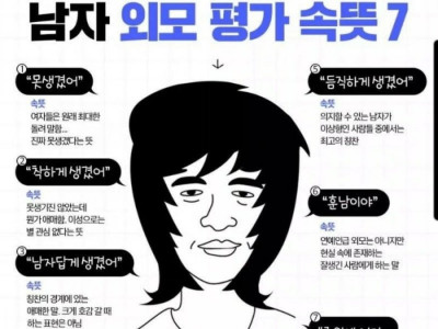 여자들만아는 남자외모평가속뜻