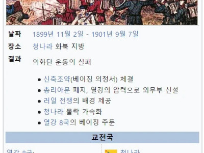역사 교과서 묘사만 알다가 다시보면 당황스러운 사건