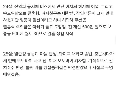 33살 오토바이갤러 인생