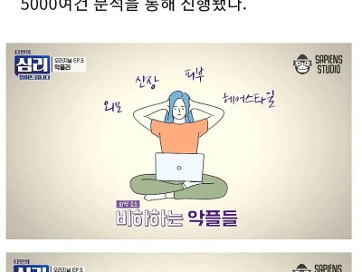 온라인에서 공격적인 사람들 특징