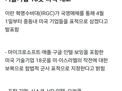 이란 혁명수비대, 미국 기술기업 18곳 타격 예고