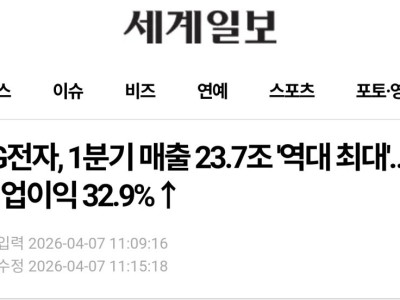 개같이 부활한 LG전자 근황