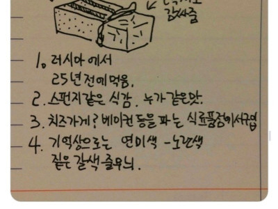 옛날에 먹었던 간식을 찾는 사람과 그걸 도와주고 싶은 사람들