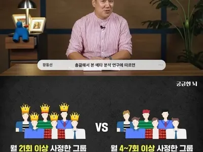 이번달 횟수 다 채우셨나요