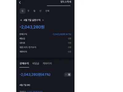 삼천당에서 단타치다 돈날린 베트남인