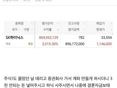 10여년전에 엄마가 내 계좌에 SK하이닉스 주식 사줬는데